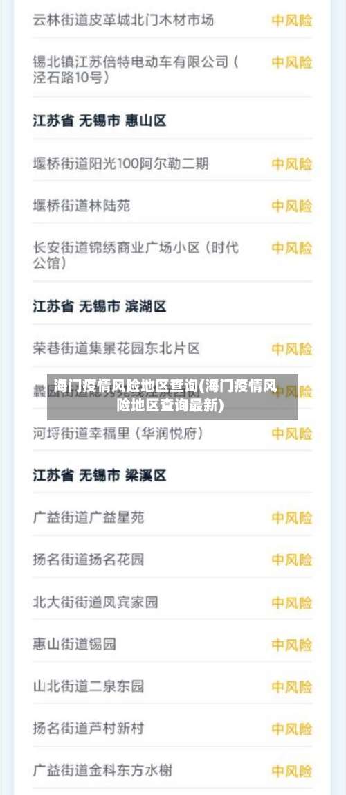 海门疫情风险地区查询(海门疫情风险地区查询最新)-第1张图片