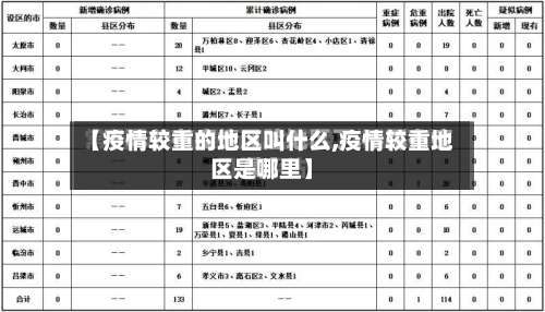 【疫情较重的地区叫什么,疫情较重地区是哪里】-第2张图片