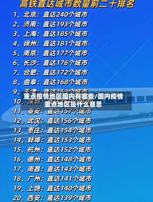 重点疫情地区国内有哪些/国内疫情重点地区是什么意思-第2张图片
