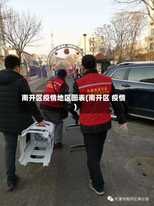 南开区疫情地区图表(南开区 疫情)-第2张图片