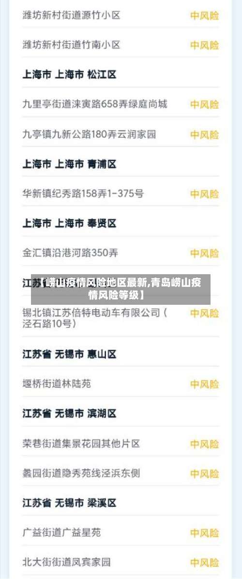 【崂山疫情风险地区最新,青岛崂山疫情风险等级】-第2张图片