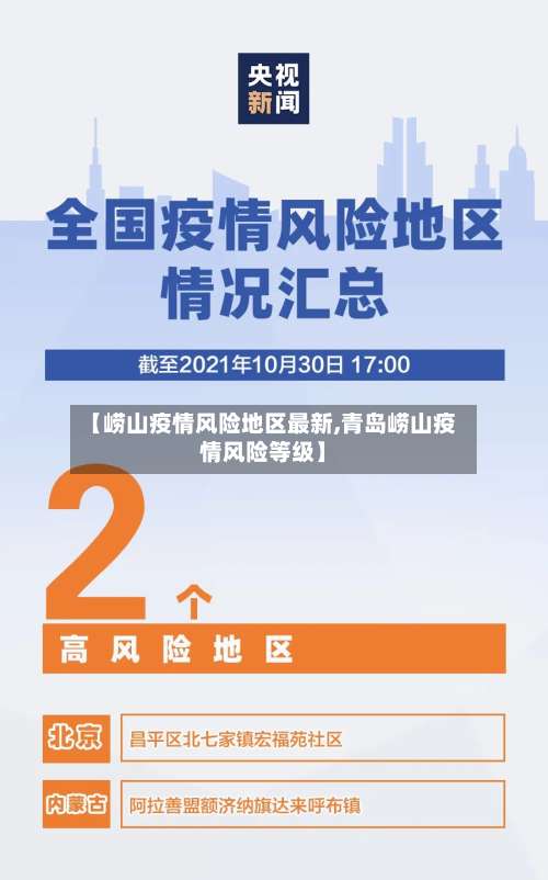 【崂山疫情风险地区最新,青岛崂山疫情风险等级】-第3张图片