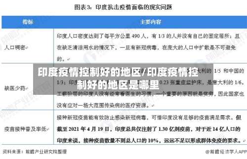 印度疫情控制好的地区/印度疫情控制好的地区是哪里-第1张图片