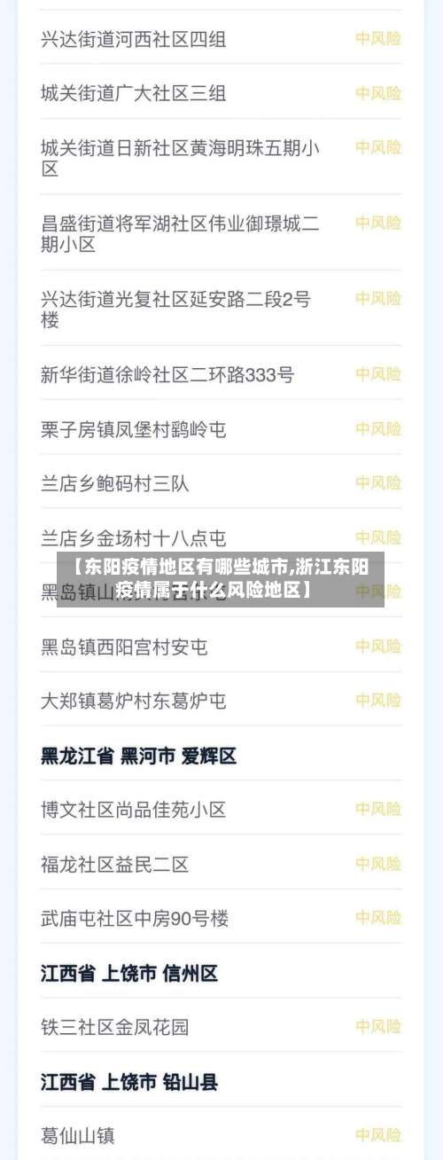 【东阳疫情地区有哪些城市,浙江东阳疫情属于什么风险地区】-第2张图片