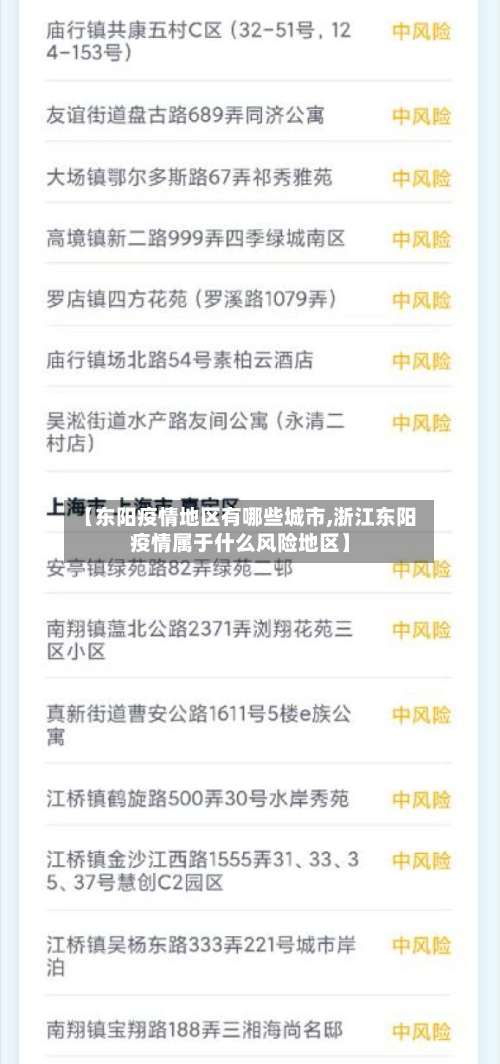 【东阳疫情地区有哪些城市,浙江东阳疫情属于什么风险地区】-第1张图片