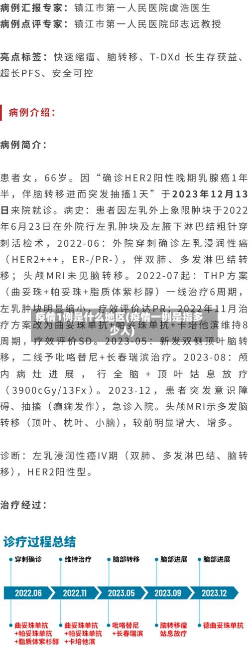 疫情1例是什么地区(疫情一例是指多少人)-第1张图片