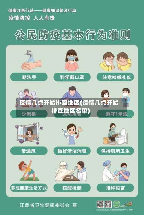 疫情几点开始排查地区(疫情几点开始排查地区名单)-第1张图片