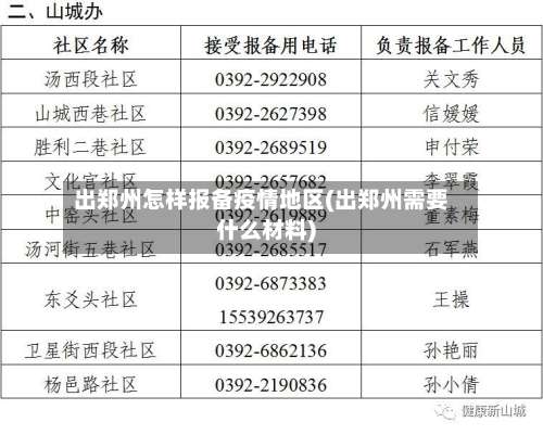 出郑州怎样报备疫情地区(出郑州需要什么材料)-第1张图片