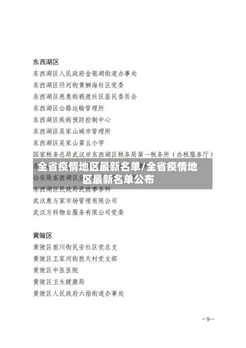全省疫情地区最新名单/全省疫情地区最新名单公布-第1张图片