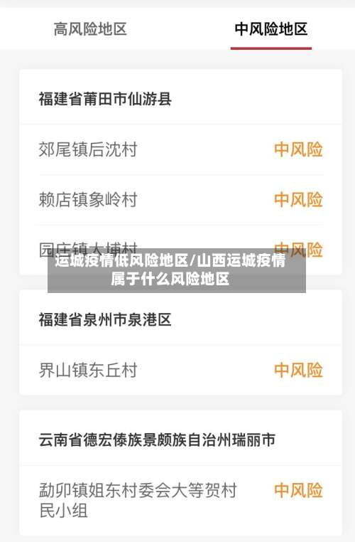 运城疫情低风险地区/山西运城疫情属于什么风险地区-第2张图片