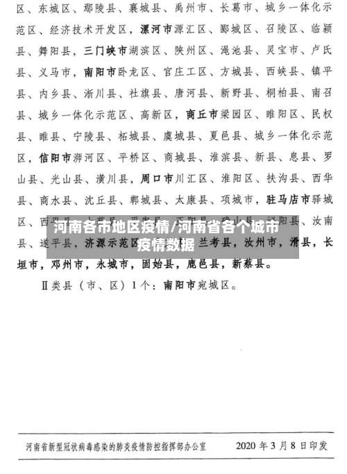 河南各市地区疫情/河南省各个城市疫情数据-第1张图片
