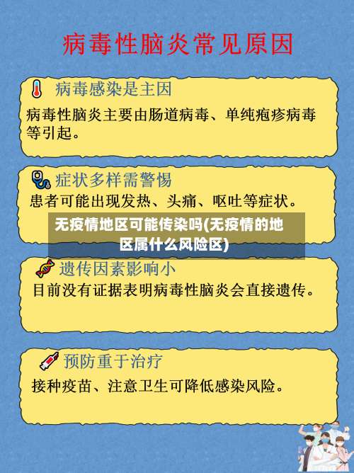 无疫情地区可能传染吗(无疫情的地区属什么风险区)-第1张图片