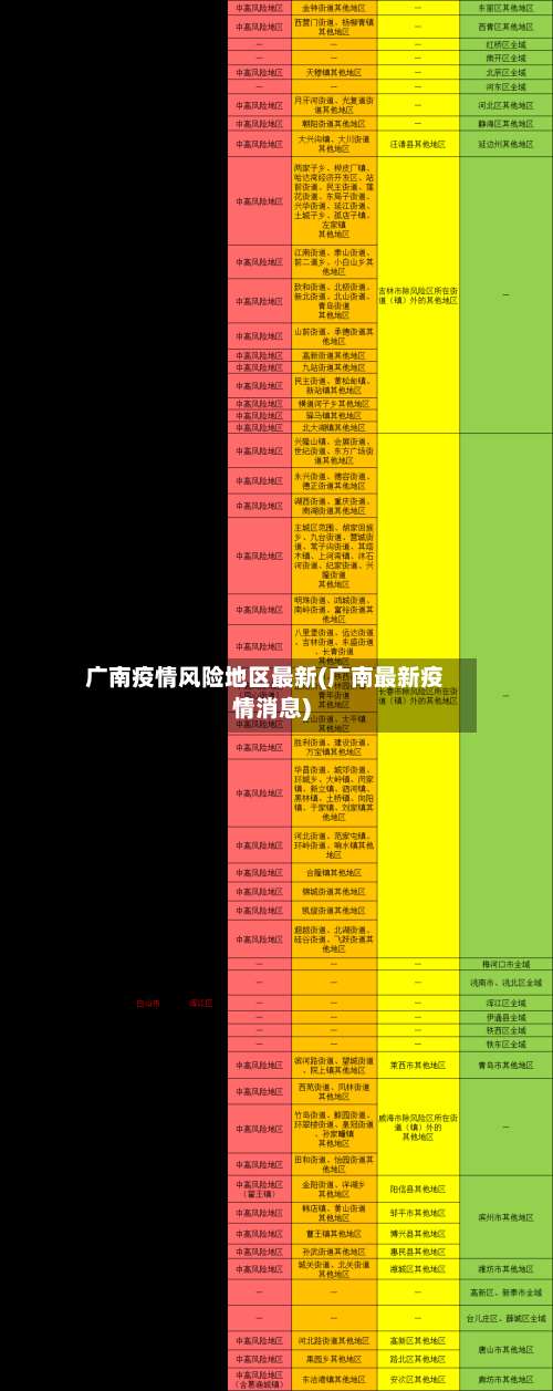 广南疫情风险地区最新(广南最新疫情消息)-第1张图片