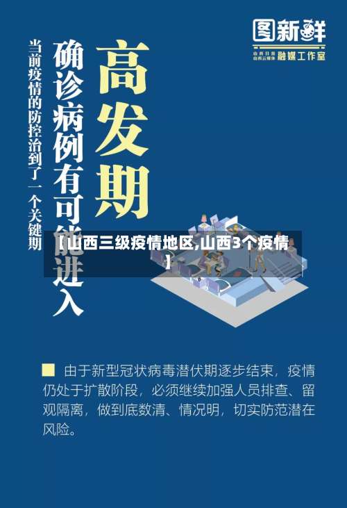 【山西三级疫情地区,山西3个疫情】-第2张图片