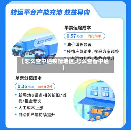 【怎么查中通疫情地区,怎么查看中通】-第1张图片
