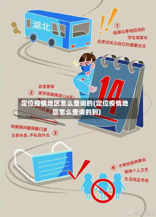 定位疫情地区怎么查询的(定位疫情地区怎么查询的到)-第1张图片