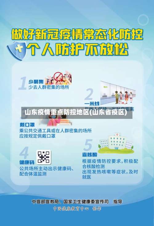 山东疫情重点防控地区(山东省疫区)-第2张图片