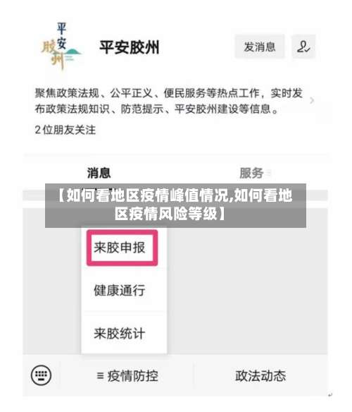 【如何看地区疫情峰值情况,如何看地区疫情风险等级】-第1张图片