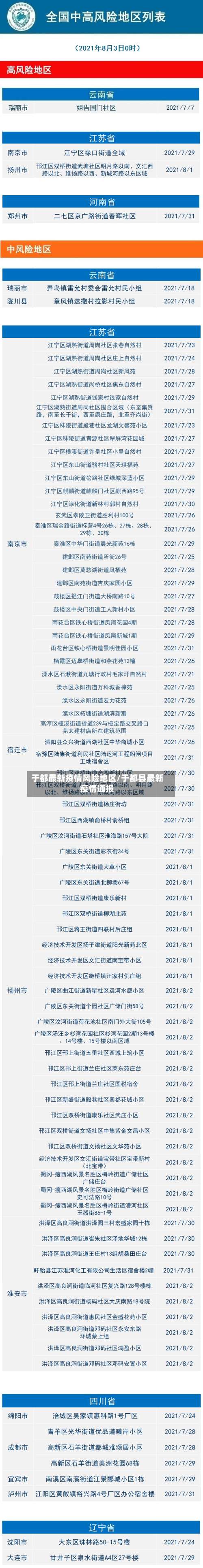 于都最新疫情风险地区/于都县最新疫情通报-第1张图片