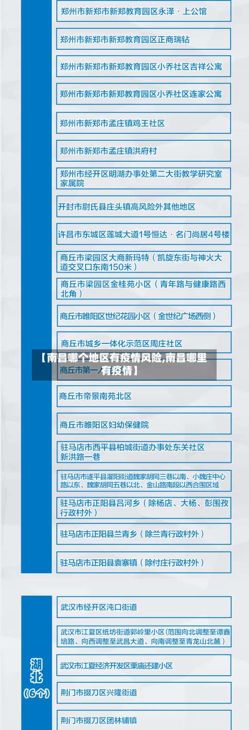 【南昌哪个地区有疫情风险,南昌哪里有疫情】-第3张图片