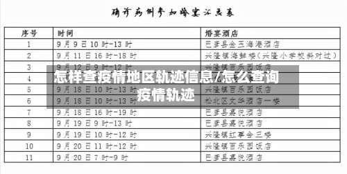 怎样查疫情地区轨迹信息/怎么查询疫情轨迹-第1张图片