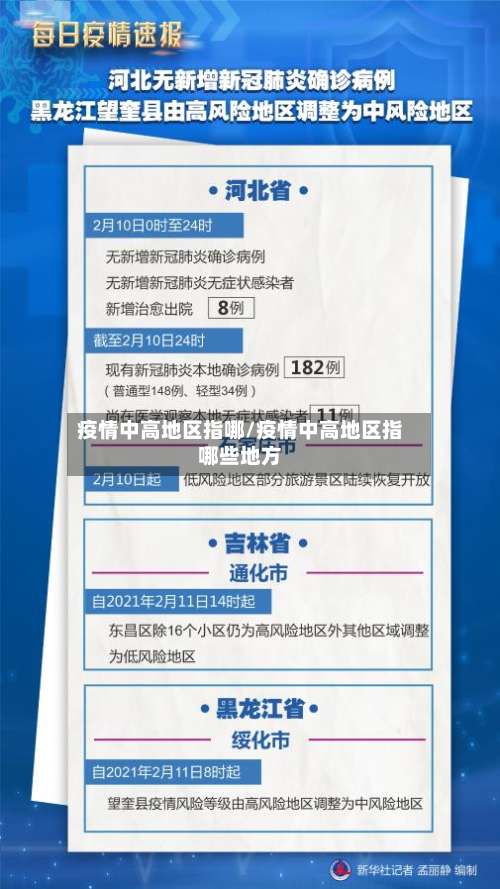 疫情中高地区指哪/疫情中高地区指哪些地方-第2张图片